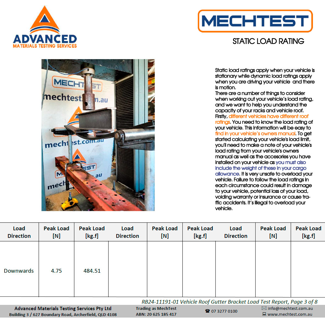 OZ145 Loading Test